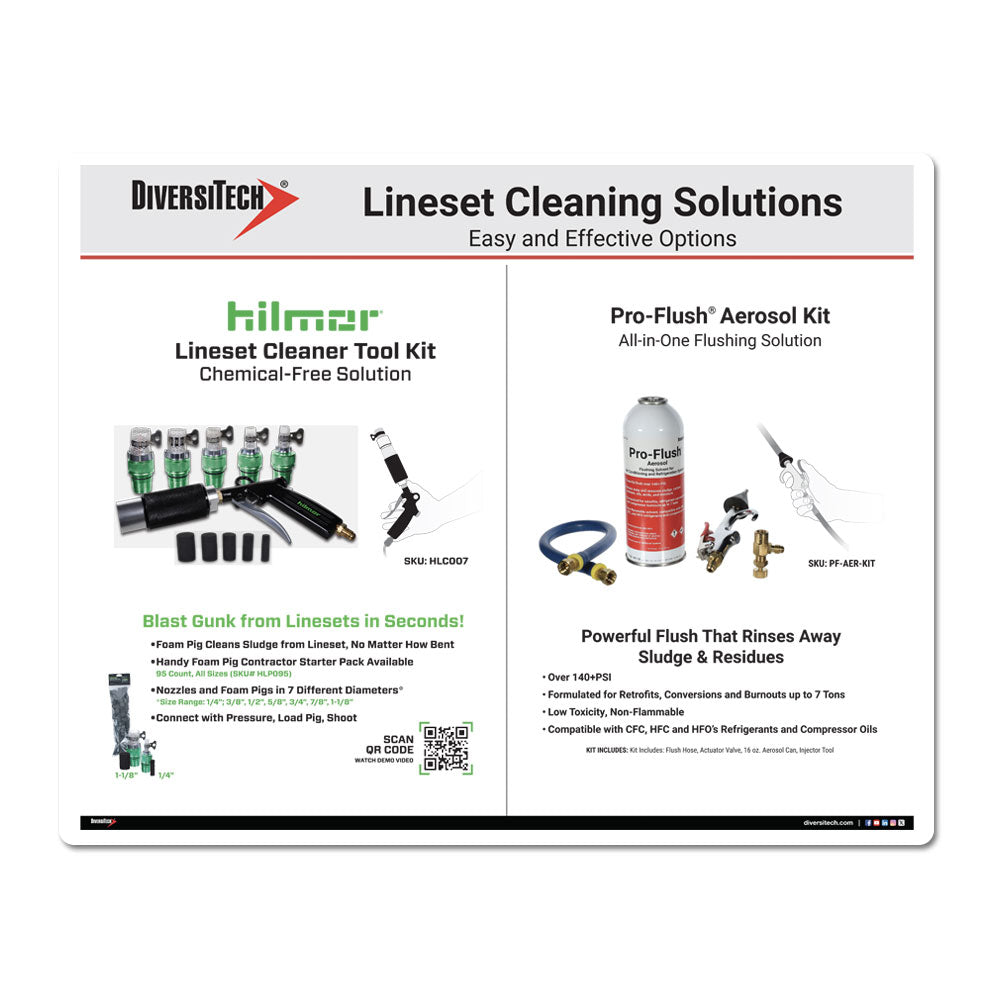 Hilmor Lineset Cleaning Solutions Counter Mat 18" x 24" x 1/8"